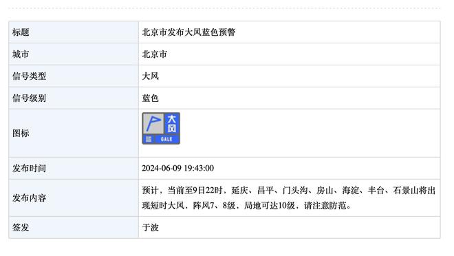 ?就是轮休？小卡因臀伤本赛季首次缺席 乔治今日复出战雷霆